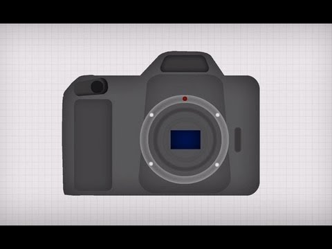 Digitale Spiegelreflexkamera (DSLR) Erklärt